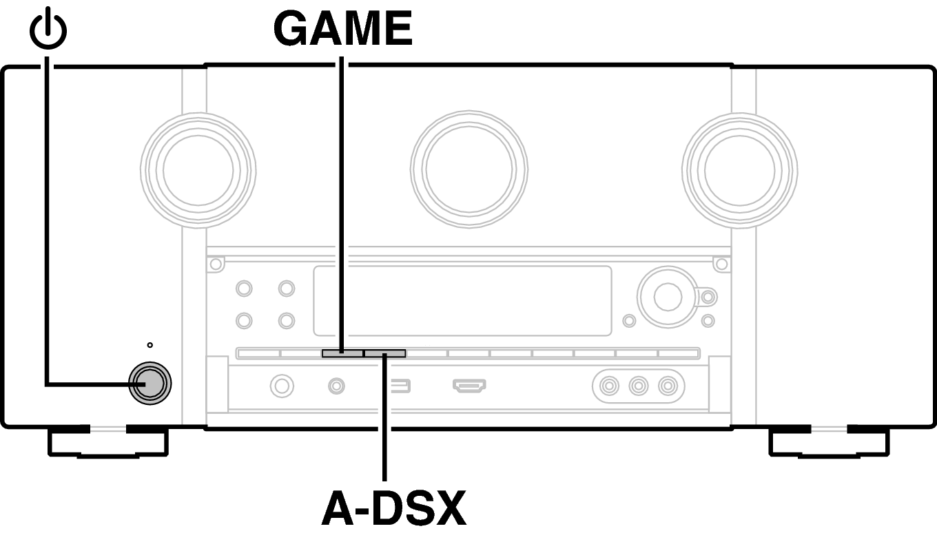 Ope Resetting SR7009F